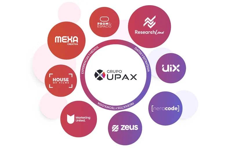 Grupo UPAX